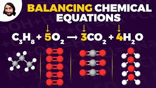 Balancing Chemical Equations [upl. by Oigimer]