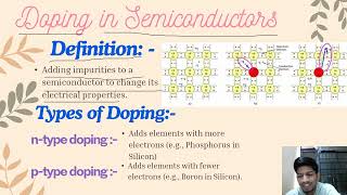 semiconductor materials in engineering chemistry [upl. by Stichter]