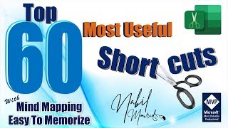 Top 60 Most Useful Excel Shortcuts  With Mind Mapping ► Easily Memorizing [upl. by Kere]