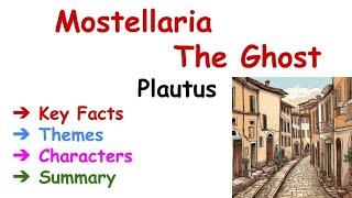 Mostellaria by Plaustus Summary The Ghost by Plaustus Summary The Haunted House by Plautus Summary [upl. by Endo]