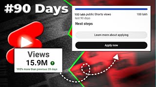 10 Million Views in 90Day Monetization Challenge [upl. by Renata]