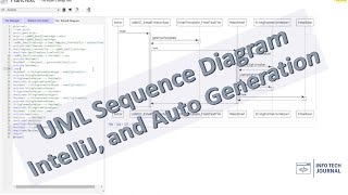 UML Sequence Diagram Basic Auto Generation and PlantUML How to auto generate Sequence Diagrams [upl. by Yarahs531]