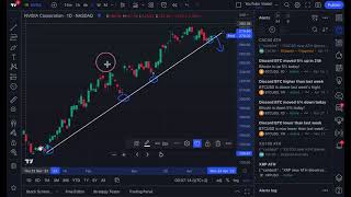 Get Double The TradingView Alerts Tutorial [upl. by Akcinahs]