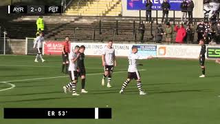 Highlights  Peterhead  121024 [upl. by Anatol]