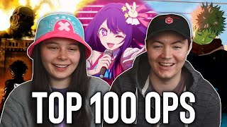 Top 100 Most Streamed Anime Openings 2024 REACTION [upl. by Rivera748]