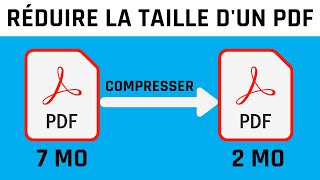 Comment réduire la taille dun fichier PDF [upl. by Notneuq23]