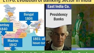 L1P6 Banking Sector Evolution India amp Nationalization of Banks [upl. by Julis]