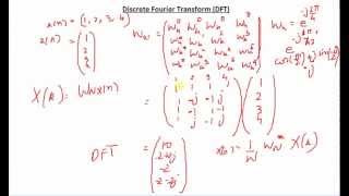 Discrete Fourier Transform  Part 1 [upl. by Aneeuqahs]