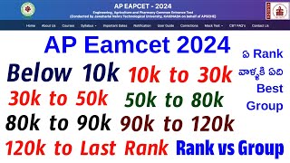 Best Group for Your AP EAMCET Rank 2024 Counseling Advice 🤔🎓 [upl. by Locke288]