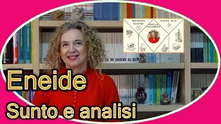 ENEIDE riassunto veloce e analisi completa [upl. by Clapper475]