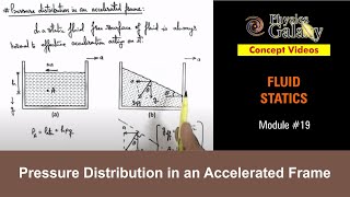 Class 11 Physics  Fluid Statics  19 Pressure Distribution in an Accelerated Frame For JEE amp NEET [upl. by Graehme708]