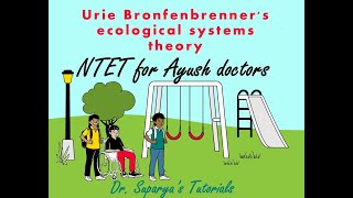 NTET for Ayush doctorsBronfenbrenners social context theory [upl. by Sharl]