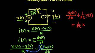 Linearity and Time Invariance Example RC Circuit Part 1 [upl. by Dirrej968]