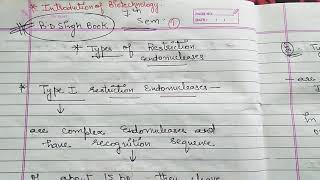 Types of Restriction Endonucleases or Restriction Enzymes in Biotechnology by Ritikas Tutorial [upl. by Pass]