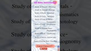 One Word Substitutions generalknowledge grammar ytshorts shorts youtubeshorts [upl. by Romeyn]