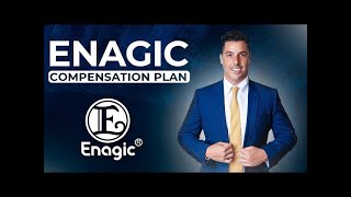 Best Enagic Compensation Plan  Giordano Carretta [upl. by Engen]