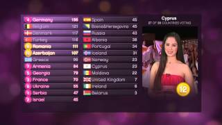 BBC  Eurovision 2010 final  full voting amp winning Germany [upl. by Imat]