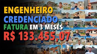 Saiba QUANTO GANHA um ENGENHEIRO CIVIL ou ARQUITETO CREDENCIADO DA CAIXA Habitação e Financiamento [upl. by Jone]