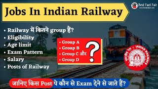 Railway Jobs in India  Railway Posts Salary Eligibility Selection Process  Types of Exam [upl. by Ellehc]