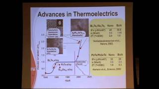 Thermoelectricity and Nanomaterials [upl. by Ridglee848]