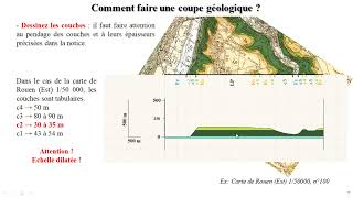 Exercicescorrigés sur les principes de la stratigraphie [upl. by Gintz]