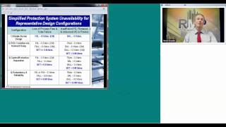 HAZOP Series Module 6 Scenario Definition And Common Mode Failures [upl. by Aserahs]