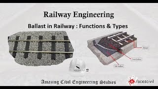 Ballast in Railway  Types and function [upl. by Marlane919]