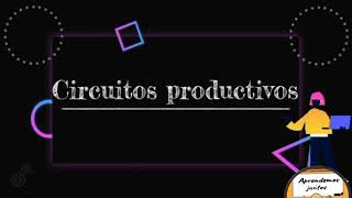 El circuito productivo Etapas de producción Materia prima Fabricación artesanal e industrial [upl. by Ashby]