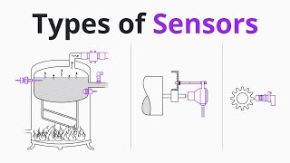 What is a Sensor Different Types of Sensors Applications [upl. by Lashar]