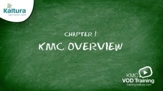 KMC Overview  Kaltura KMC Tutorial [upl. by Norga]