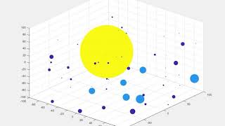 The particle agglomeration process [upl. by Sollie]