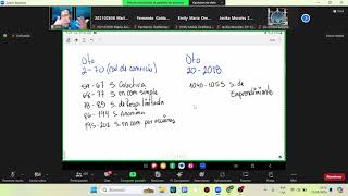 DERECHO MERCANTIL l l 23 DE AGOSTO [upl. by Annohsat]