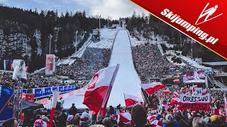 Niedzielna ZMIANA pogody w Willingen [upl. by Stoeber]