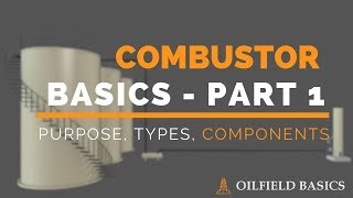 Combustor Basics P1  Purpose Types Components [upl. by Helsell]