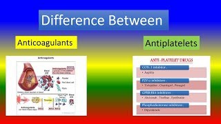 Difference Between Anticoagulants and Antiplatelets [upl. by Ativla]