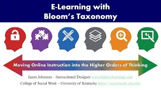 ELearning with Blooms Revised Taxonomy [upl. by Elleinnod]