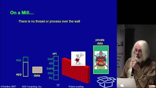 The Mill CPU Architecture – InterProcess Communication 12 of 13 [upl. by Kemp]