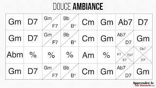 Douce Ambiance Django Reinhardt  Playback jazz manouche  Gypsy jazz backing track  play along [upl. by Ainel479]