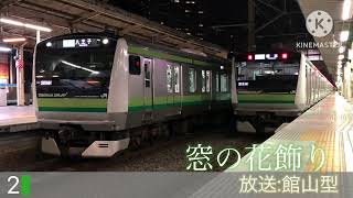 【自放音源】東神奈川駅発車メロディ「Water crown」「窓の花飾り」「木漏れ日の散歩道」「Verde rayo」 [upl. by Elleuqram]