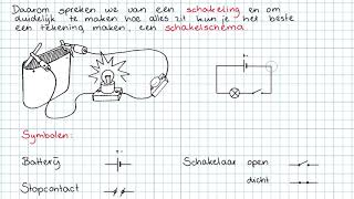 Schakelingen 2KGT NOVA H53  NASK Thuis [upl. by Arateehc]