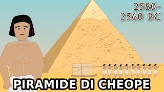 La STORIA delle PIRAMIDI la Piramide di Cheope Giza [upl. by Eimia964]