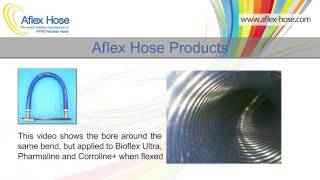 Aflex Hose The Inside Story Powerpoint 03 1 [upl. by Downs]