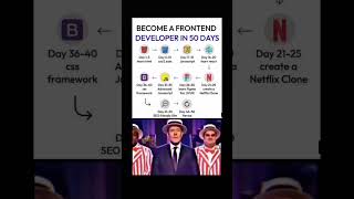 Tools to become frontend developer frontenddeveloper computerscience [upl. by Penney516]