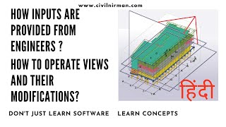 How inputs are provided from engineers for Projects   How to operate Views and their Modifications [upl. by Irahs547]