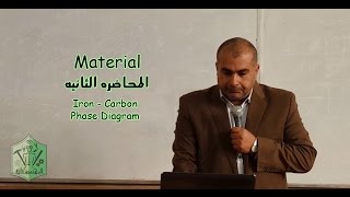 Material  IronCarbon Phase Diagram  Lec 2 [upl. by Ahmar702]