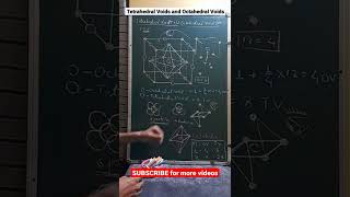 Tetrahedral Voids and Octahedral Voids in FCC unit cell azhansir mathechemist solidstate voids [upl. by Bink]