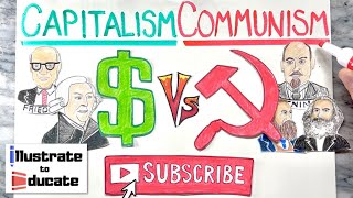 Capitalism Vs Communism  What is the difference between Capitalism and Communism [upl. by Aniroz]