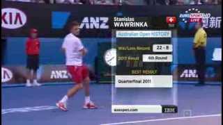 2014 AO Wawrinka forehand technic [upl. by Maghutte]