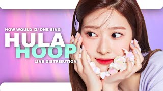 How would IZONE sing Hula Hoop – LOONA  LINE DISTRIBUTION [upl. by Pease]