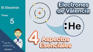 4 CLAVES para entender ELECTRONES DE VALENCIA [upl. by Sanbo]